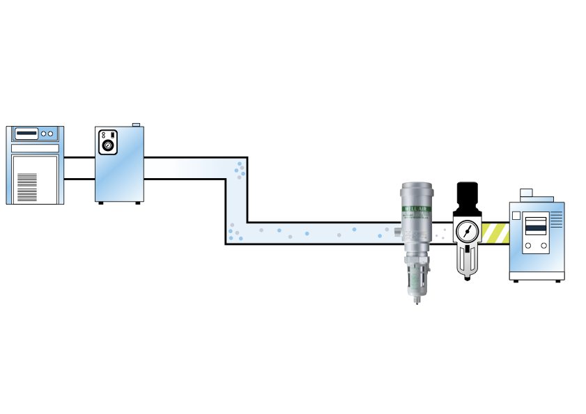 推奨配管構成図